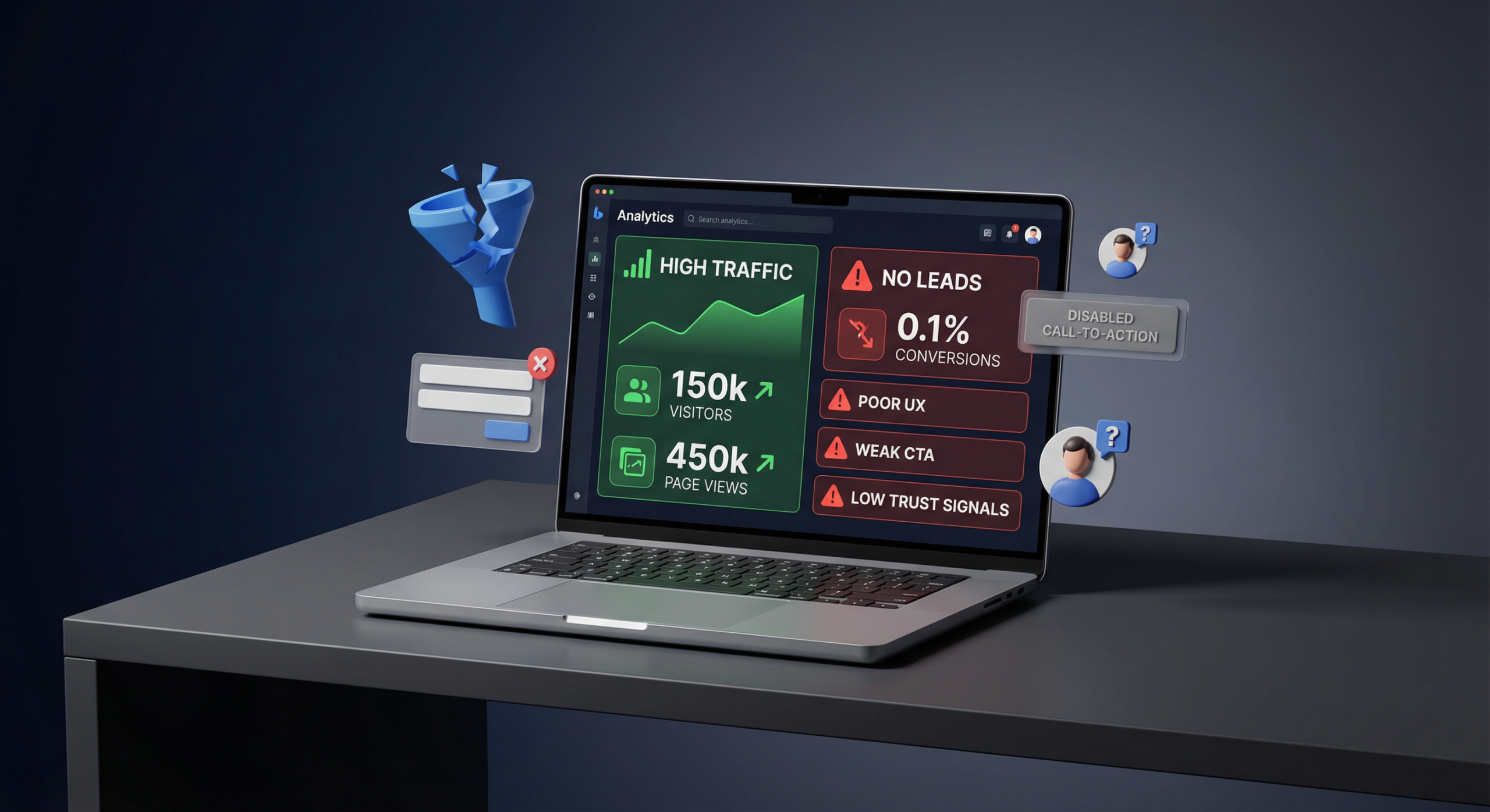 Get traffic but no leads